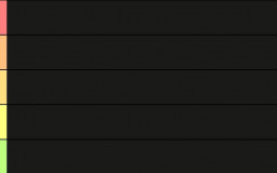 kin list